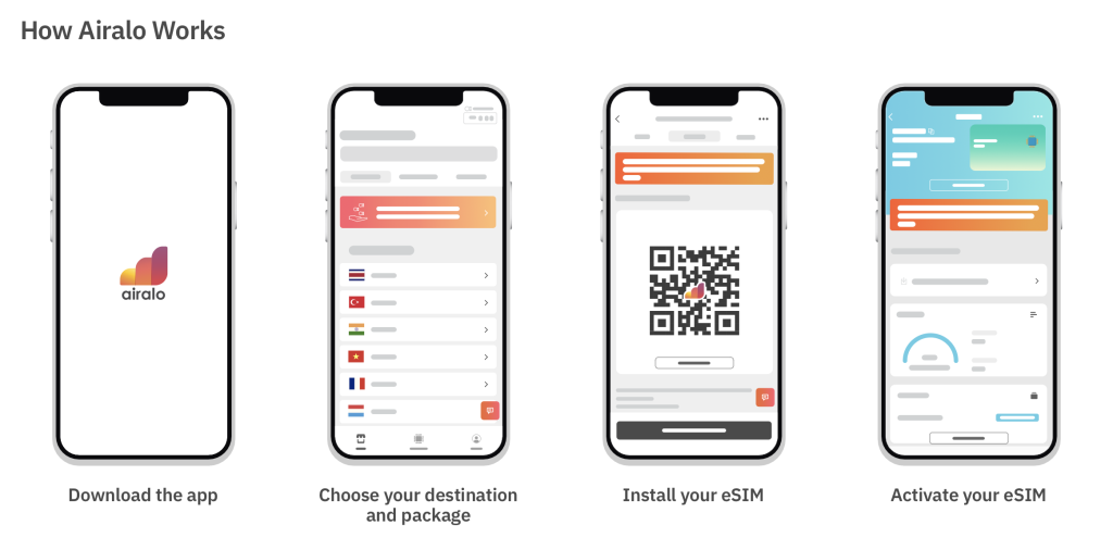 airalo-review-the-best-way-to-stay-connected-while-traveling-marlene