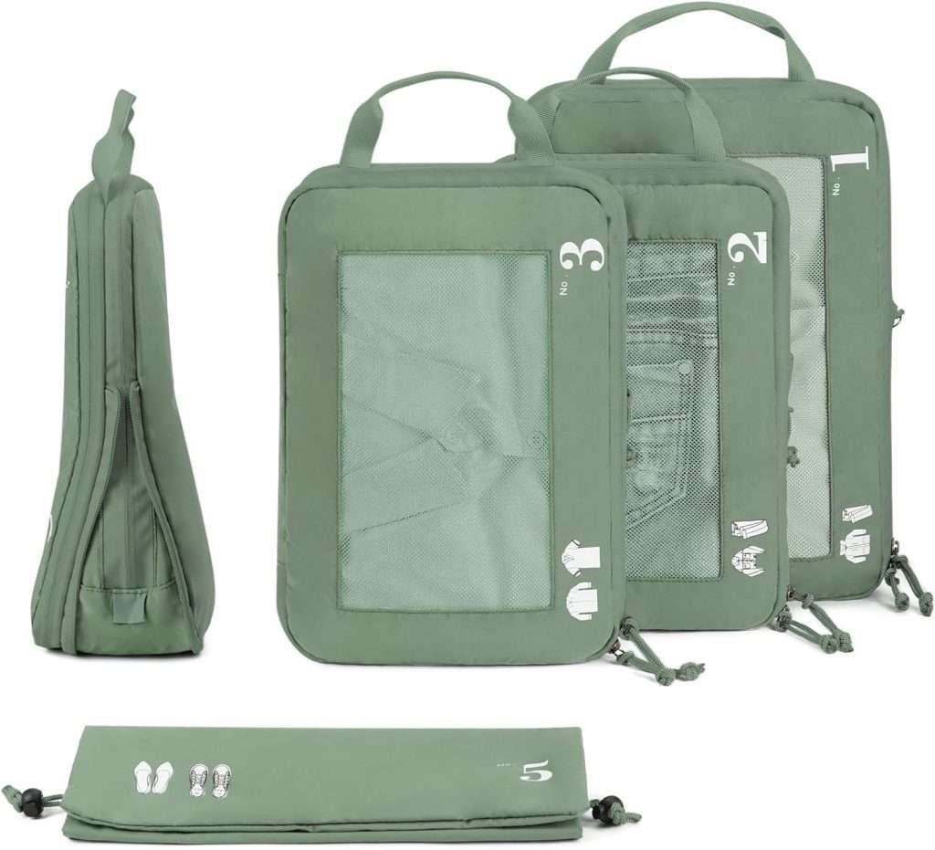 O que levar na mala de viagem: Ecohub compression set