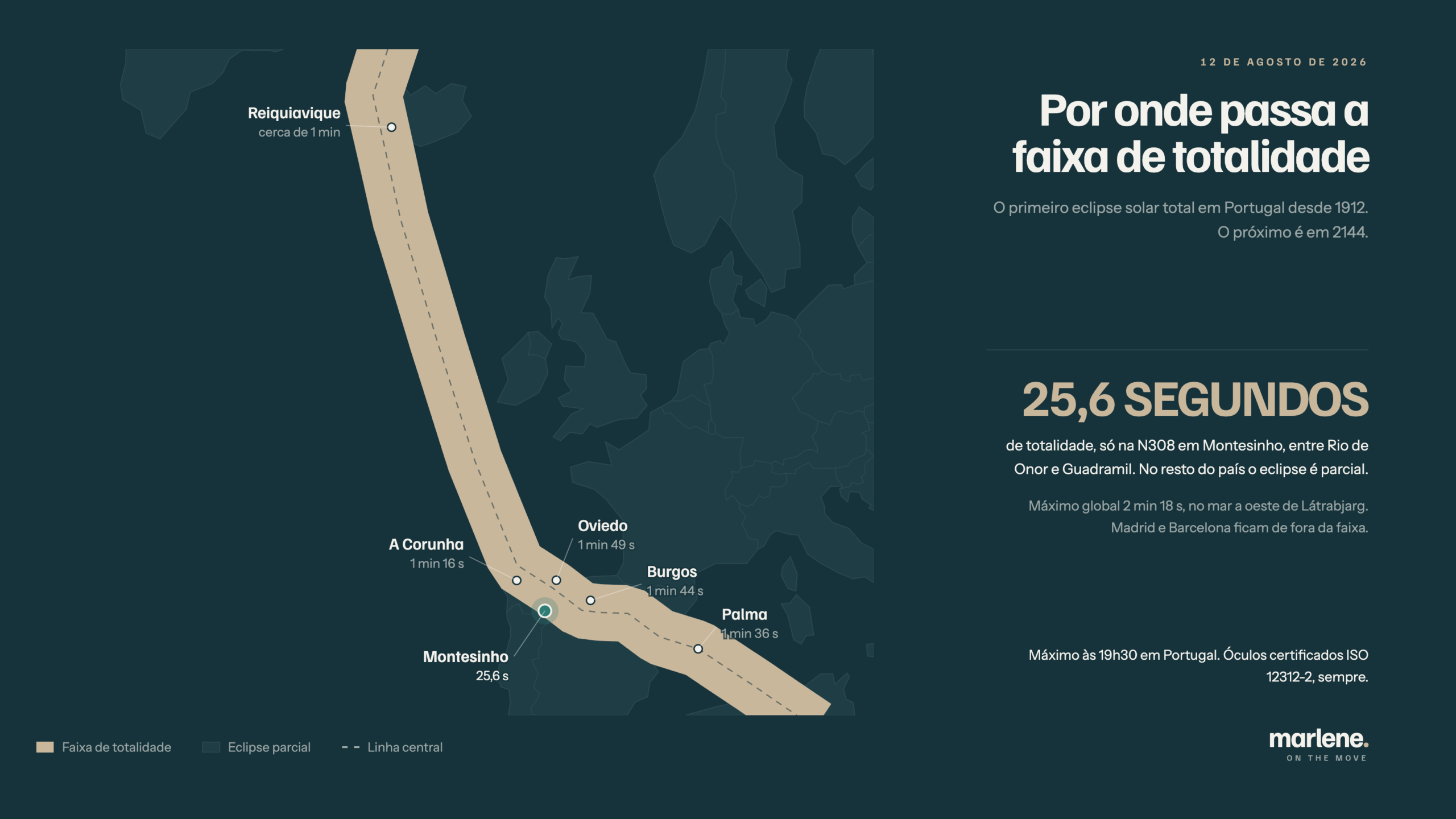 Mapa da faixa de totalidade do eclipse solar de 12 de agosto de 2026 na Península Ibérica