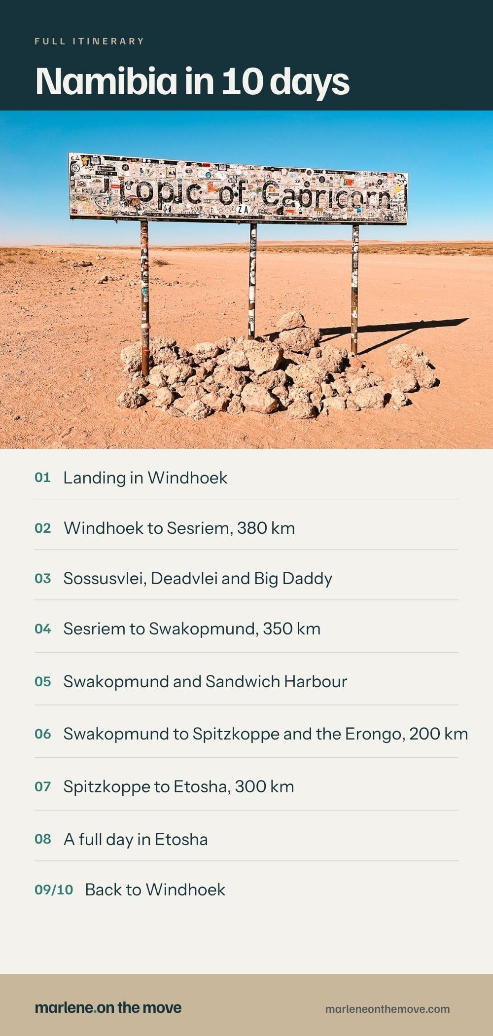 Pin of a 10-day itinerary in Namibia